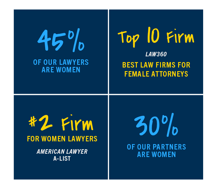 Diversity, Equity & Inclusion Ropes & Gray Recruiting