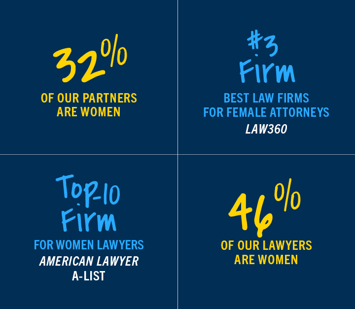 Diversity, Equity & Inclusion Ropes & Gray Recruiting