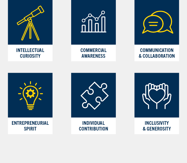 WHAT WE ARE LOOKING FOR